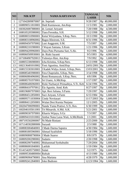 nick ff bagus Voucher ShopeePay dan Daftar Titik Tunai 27 terbaik beberapa jam! image 2