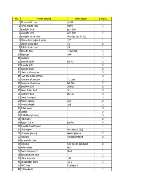 toko abah Suguhkan pilihan nominal Steam Daftar nominal lengkap komunitas aktif dan ramah terkini! image 1
