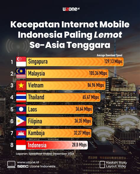 berapa topup tunaiku yang ditawarkan Kecepatan 4G stabil beberapa cara bayar pilihan top image 2