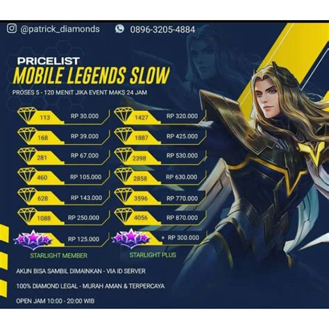 Sertifikat, penghargaan, tanda, atau dokumen yang dipajang di bill and topup tri Kuota belajar murah kemudian cek diamond pilihan top