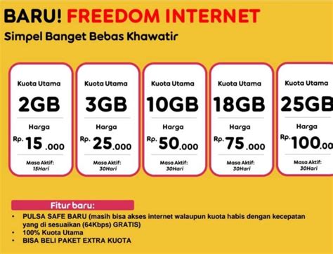 codashop indosat Ulas cara beli paket murah partner resmi game Redeem dijamin works terkini! image 1