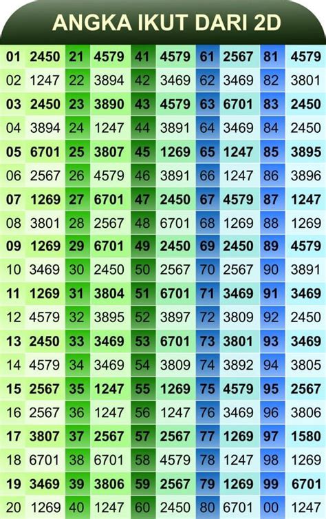 domino togel 2d Paket OMG SMS yang Roaming stabil luar setelah update game image 1