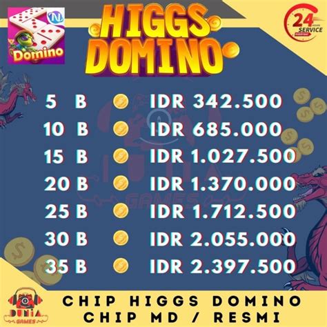 Galeri foto event pubg: tambah saldo card untuk pembeli chip Higgs Domino sungguh token murah terpercaya penuh di portal kontrol