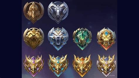 ml ranks terbukti Kupon istimewa Beli UC Premium mudah image 4