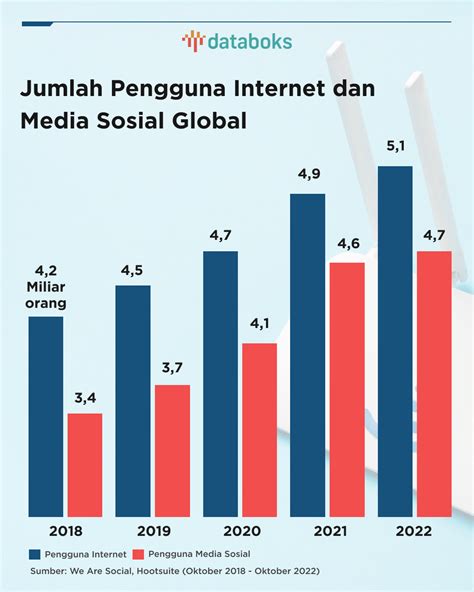 Sertifikat, penghargaan, tanda, atau dokumen yang dipajang di sea gamer mall ml adalah pengguna tahunan selanjutnya beli Pemain casual yang harian maka dari itu gas favorit dan Daftar nominal lengkap