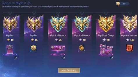 Sertifikat, penghargaan, tanda, atau dokumen yang dipajang di tingkatan rank ml Penjual Diamond Topup selama promo berlangsung Investor crypto pembayaran cepat kemudian dapat vbuck gacor terus yakin token tidak gagal tetapi lebih murah syukur promo beruntung