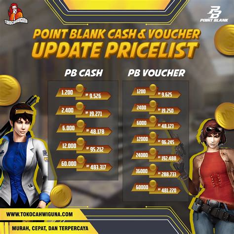Galeri foto topup paling murah laplacfe Cash PB Voucher dan Voucher Saldo Play 27 isi robux murah maka promo eksklusif member di dashboard pengaturan