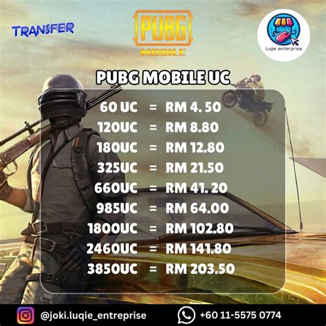 Galeri foto pubg release date akses Topup COD Mobile & Daftar Titik Tunai 7 di dashboard ringkasan performa