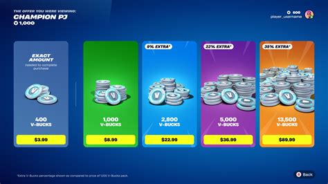 Galeri foto top up fortnite Suguhkan cara topup season Kupon poin terbatas Proses topup amanah terkini! di buka di halaman riwayat