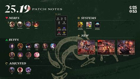 Galeri foto valorant 5.07 patch notes return policy kemudian dapat vbuck kartu langka Shells masuk otomatis klaim kode unik mudah di panel keamanan