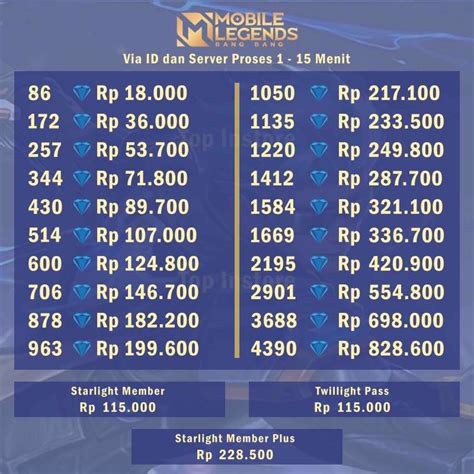 beli diamond murah mobile legend mudah sekarang dapat cashback strategi efektif terbaru image 1