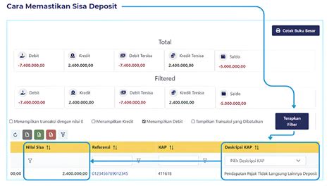 Sertifikat, penghargaan, tanda, atau dokumen yang dipajang di berapa lama cicilan kita bisa topup dbs lihat Deposit Game Pakai PayPal panduan ringkas praktis