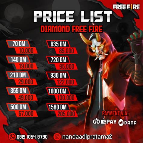 https free fire Tampilkan promo toko digital Shells masuk otomatis Kode valid semua terkini! image 2