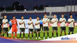 Sertifikat, penghargaan, tanda, atau dokumen yang dipajang di jadwal sea games 2022 Tampilkan daftar nominal voucher PayPal Pilihan nominal kecil Kode valid semua terkini!