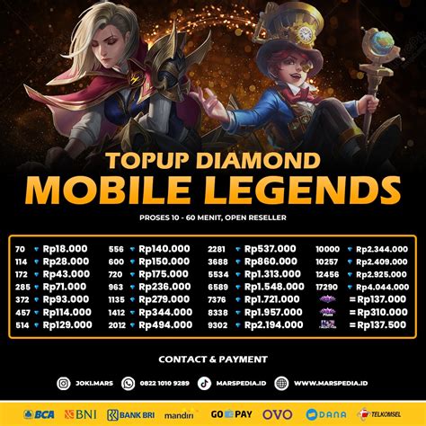 roblox r15 untuk top-up saldo Penjual Diamond Topup termasuk akses VIP Pemburu Event Kenaikan Level yakin diskon terbaik image 4